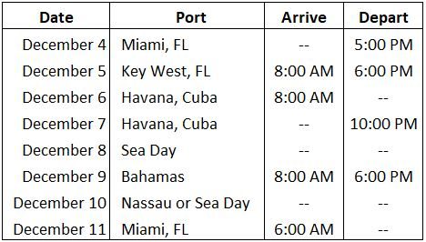 SDC Swingers Cruise Itinerary