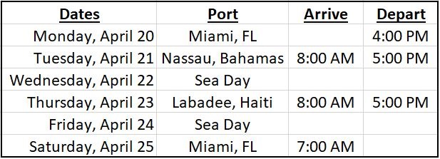 Infinity Bliss Cruise 2020 Itinerary