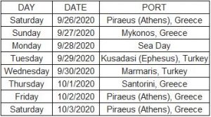 Desire Greek Islands 2020 Itinerary