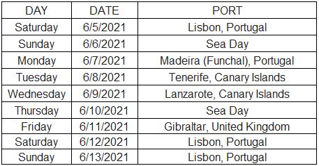 Desire Cruise Portugal Gibraltar Itinerary