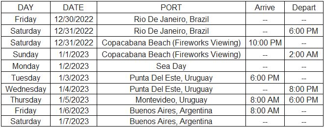 Desire Rio New Years Eve Itinerary