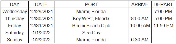 Virgin Voyages New Years Eve Itinerary