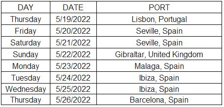 Desire Portugal Ibiza Cruise Itinerary