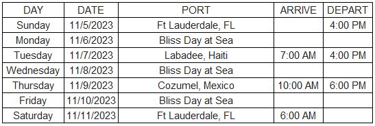 Bliss Equinox 2023 Itinerary