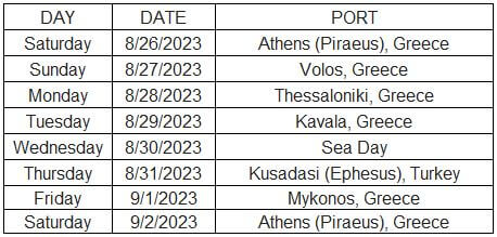 Desire Greek Islands 2023 Itinerary