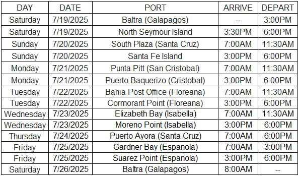 Galapagos 2025 Swinger Cruise Itinerary
