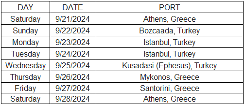 Desire Greece Turkey Cruise Itinerary