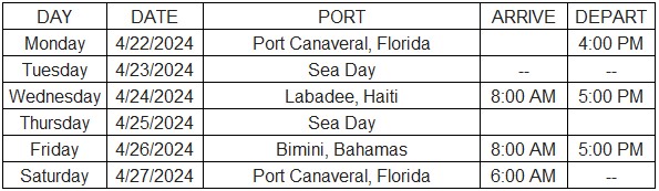 Bliss Mariner 2024 Itinerary