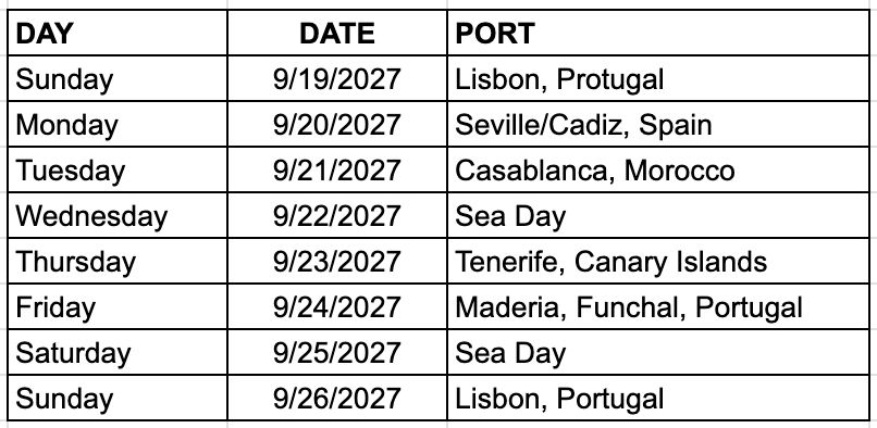 Desire Lisbon Morocco 2027 Itinerary